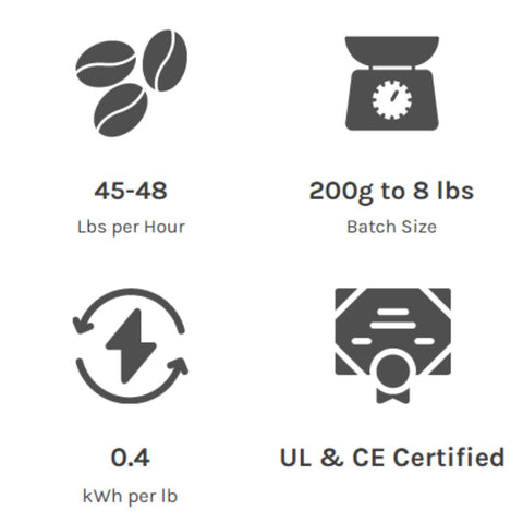 Valenta 8 Commercial Roaster, Up to 48 Lbs./Hr.